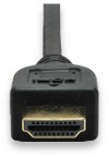 HDMI Male Type A
